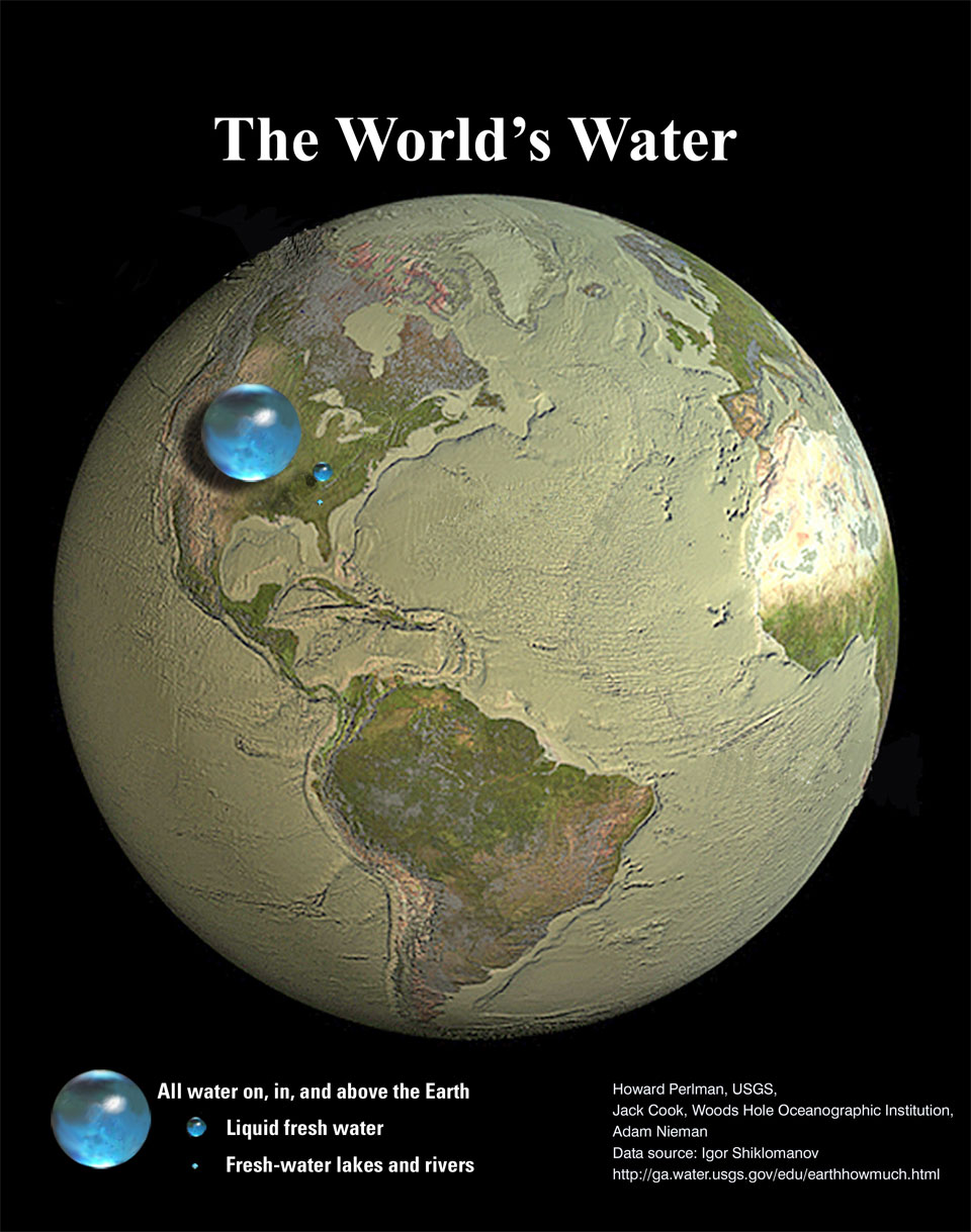 Prezentowana ilustracja ukazuje, jak mogłaby wyglądać Ziemia bez wody, natomiast niewielkie, niebieskie kule 
przedstawiają wszystkie ziemskie oceany oraz słodką wodę.
Więcej szczegółowych informacji w opisie poniżej.